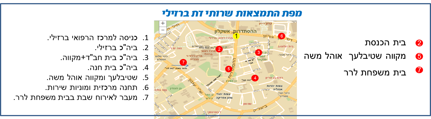 מפת התמצאות